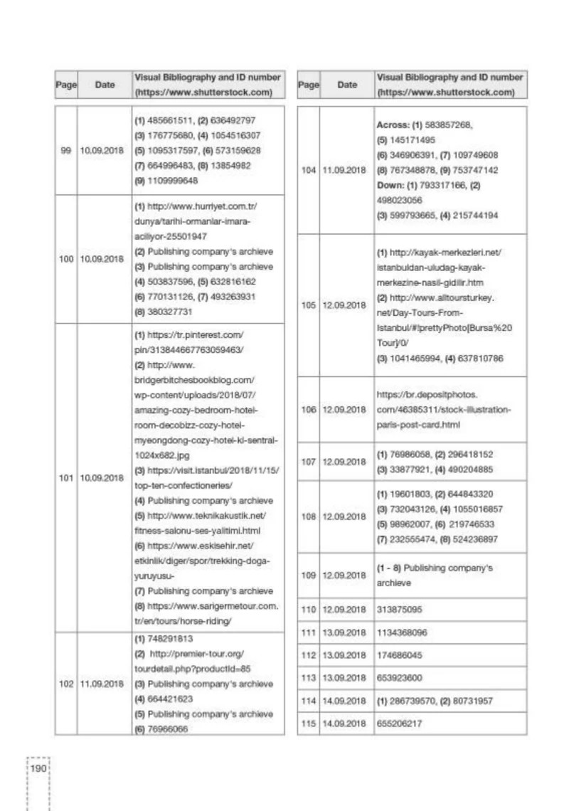 6. Sınıf İngilizce Ders Kitabı Cevapları Monopol Yayınları Sayfa 190