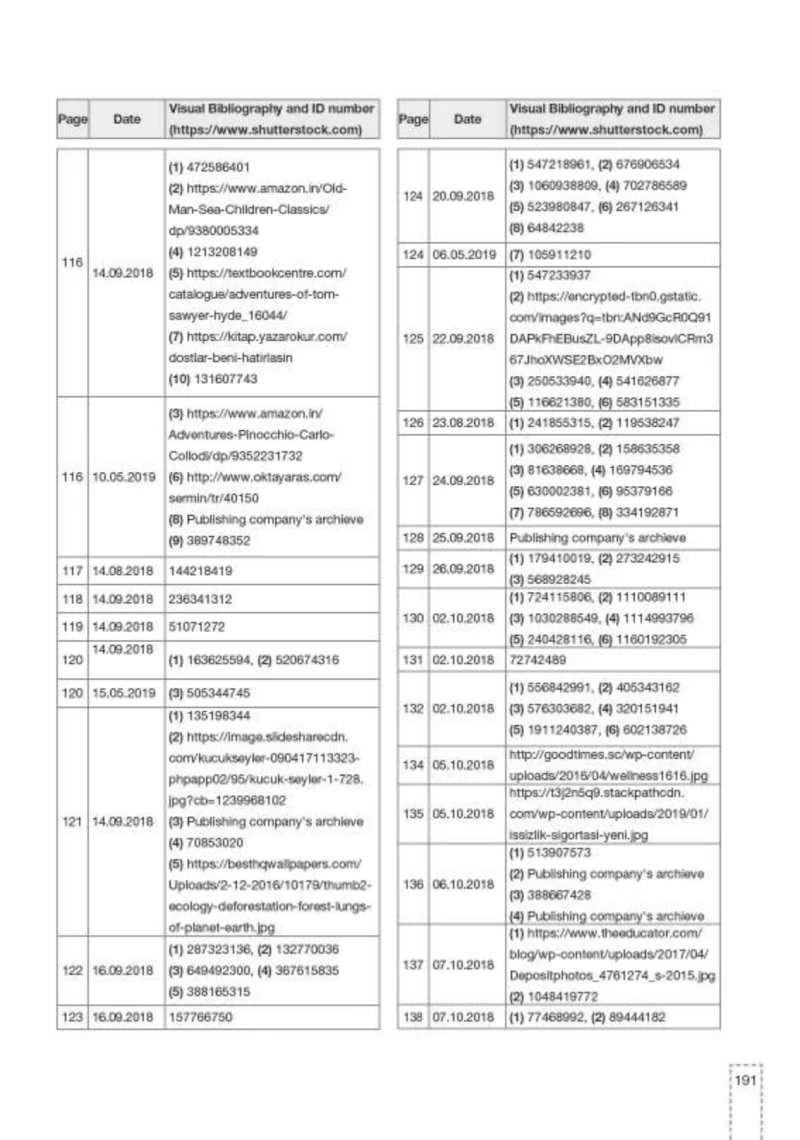 6. Sınıf İngilizce Ders Kitabı Cevapları Monopol Yayınları Sayfa 191