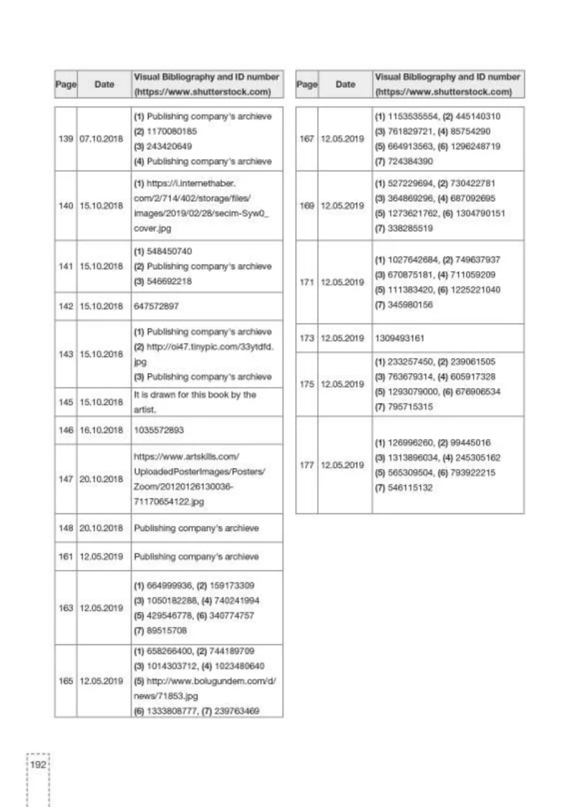 6. Sınıf İngilizce Ders Kitabı Cevapları Monopol Yayınları Sayfa 192