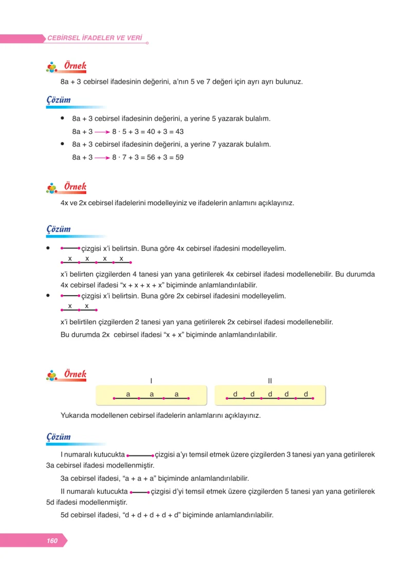 6. Sınıf Matematik Ders Kitabı Cevapları Ata Yayınları Sayfa 160