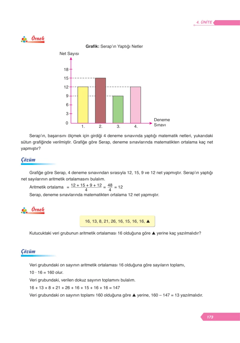 6. Sınıf Matematik Ders Kitabı Cevapları Ata Yayınları Sayfa 173