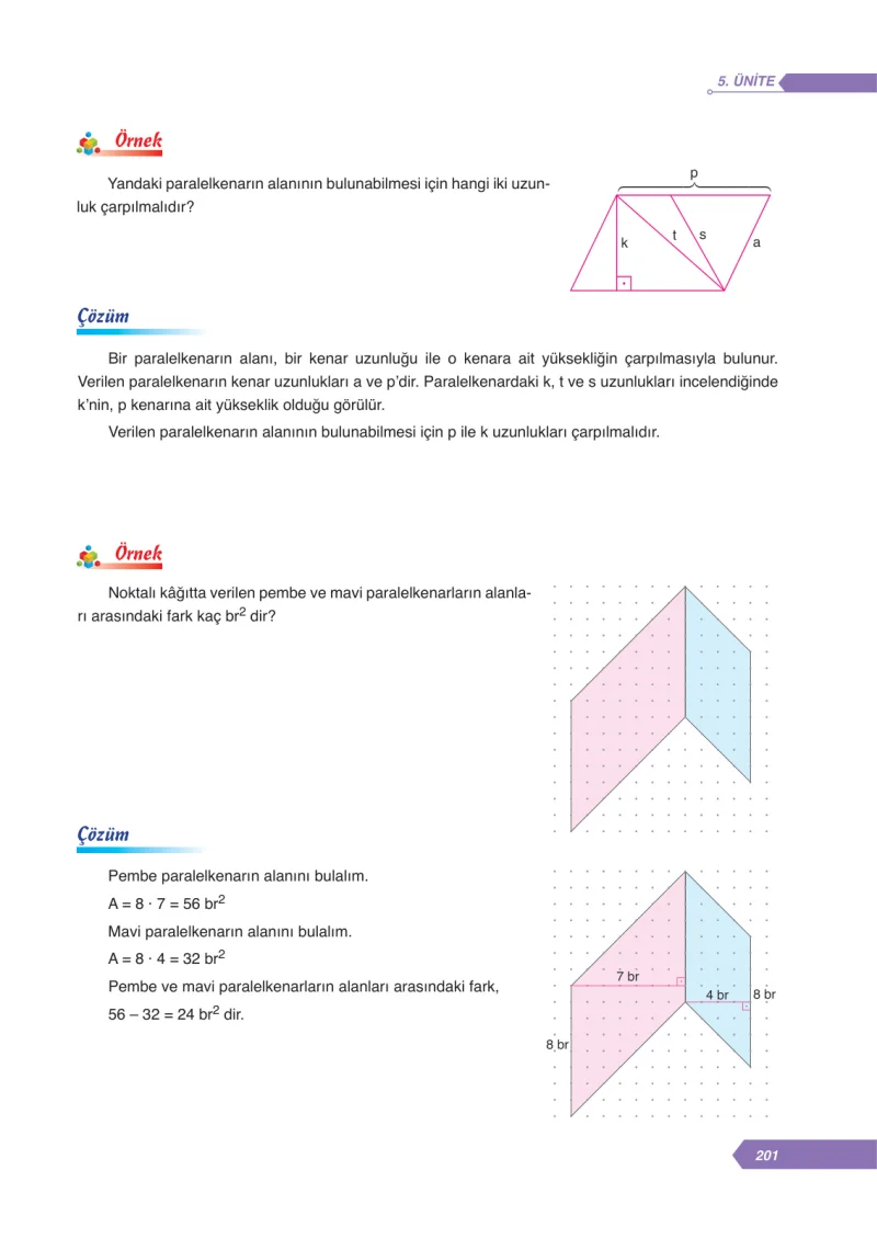 6. Sınıf Matematik Ders Kitabı Cevapları Ata Yayınları Sayfa 201