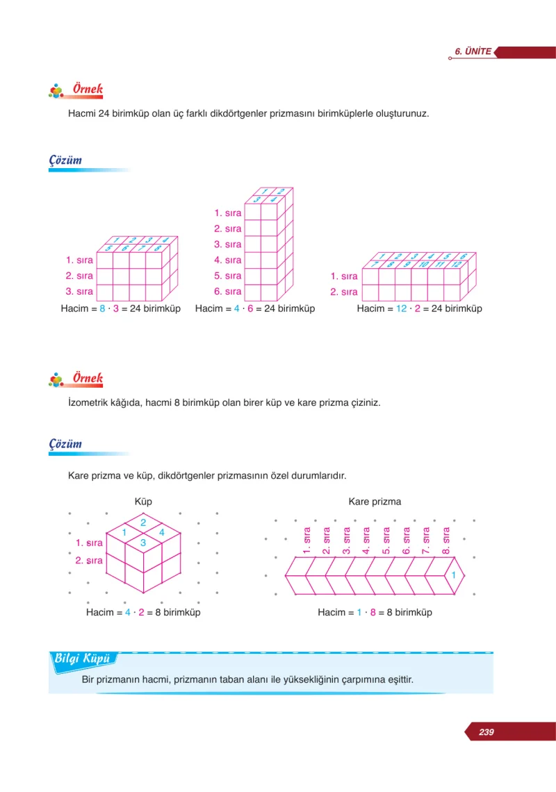 6. Sınıf Matematik Ders Kitabı Cevapları Ata Yayınları Sayfa 239