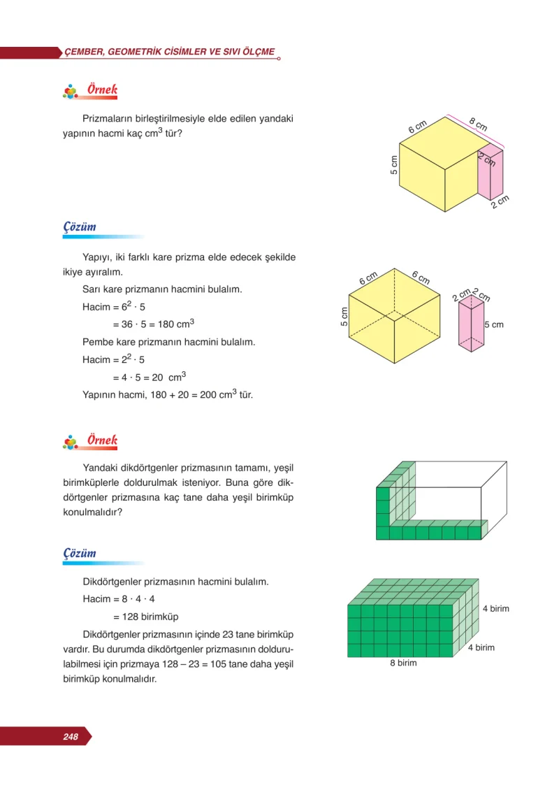 6. Sınıf Matematik Ders Kitabı Cevapları Ata Yayınları Sayfa 248