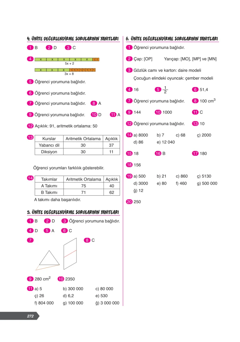 6. Sınıf Matematik Ders Kitabı Cevapları Ata Yayınları Sayfa 272
