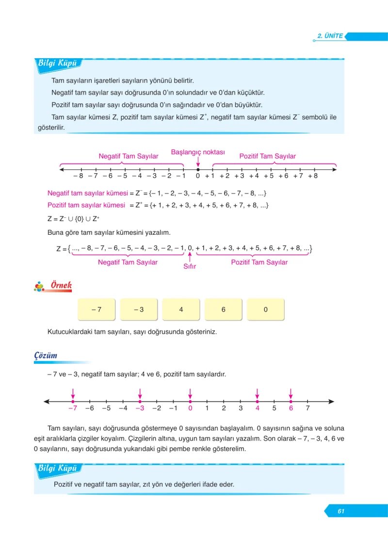 6. Sınıf Matematik Ders Kitabı Cevapları Ata Yayınları Sayfa 61