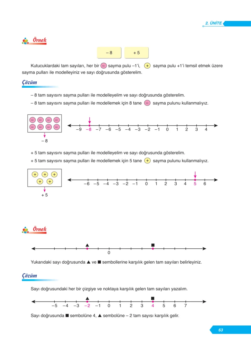 6. Sınıf Matematik Ders Kitabı Cevapları Ata Yayınları Sayfa 63