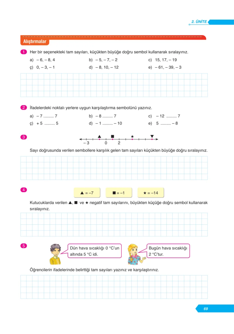 6. Sınıf Matematik Ders Kitabı Cevapları Ata Yayınları Sayfa 69