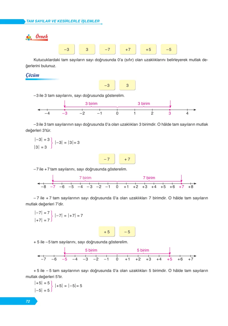 6. Sınıf Matematik Ders Kitabı Cevapları Ata Yayınları Sayfa 72