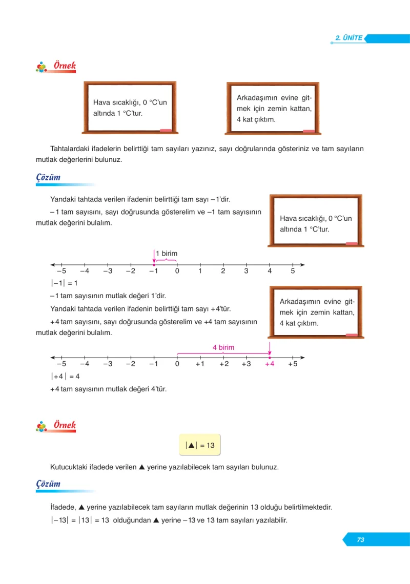 6. Sınıf Matematik Ders Kitabı Cevapları Ata Yayınları Sayfa 73