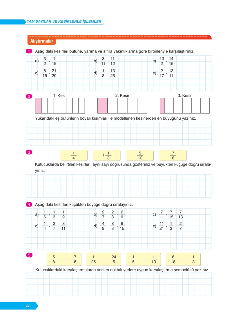 6. Sınıf Matematik Ders Kitabı Cevapları Ata Yayınları Sayfa 80