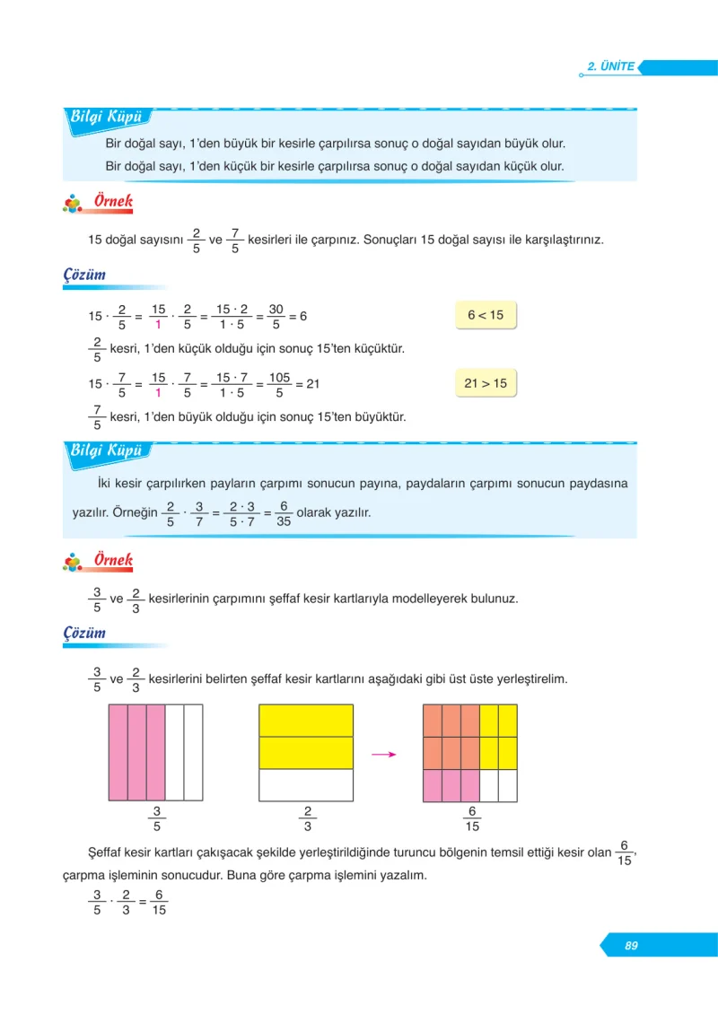 6. Sınıf Matematik Ders Kitabı Cevapları Ata Yayınları Sayfa 89