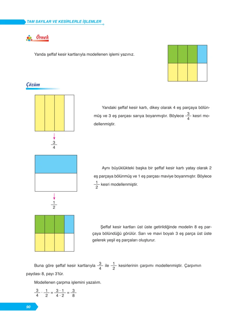 6. Sınıf Matematik Ders Kitabı Cevapları Ata Yayınları Sayfa 90