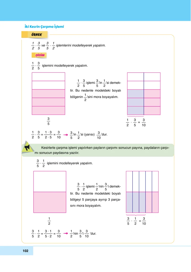 6. Sınıf Matematik Ders Kitabı Cevapları Doğa Yayınları Sayfa 102