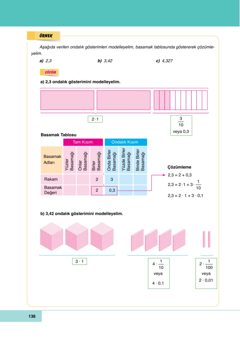 6. Sınıf Matematik Ders Kitabı Cevapları Doğa Yayınları Sayfa 136