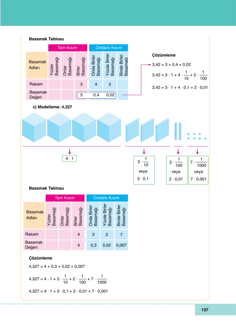 6. Sınıf Matematik Ders Kitabı Cevapları Doğa Yayınları Sayfa 137