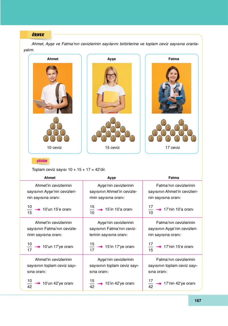 6. Sınıf Matematik Ders Kitabı Cevapları Doğa Yayınları Sayfa 167