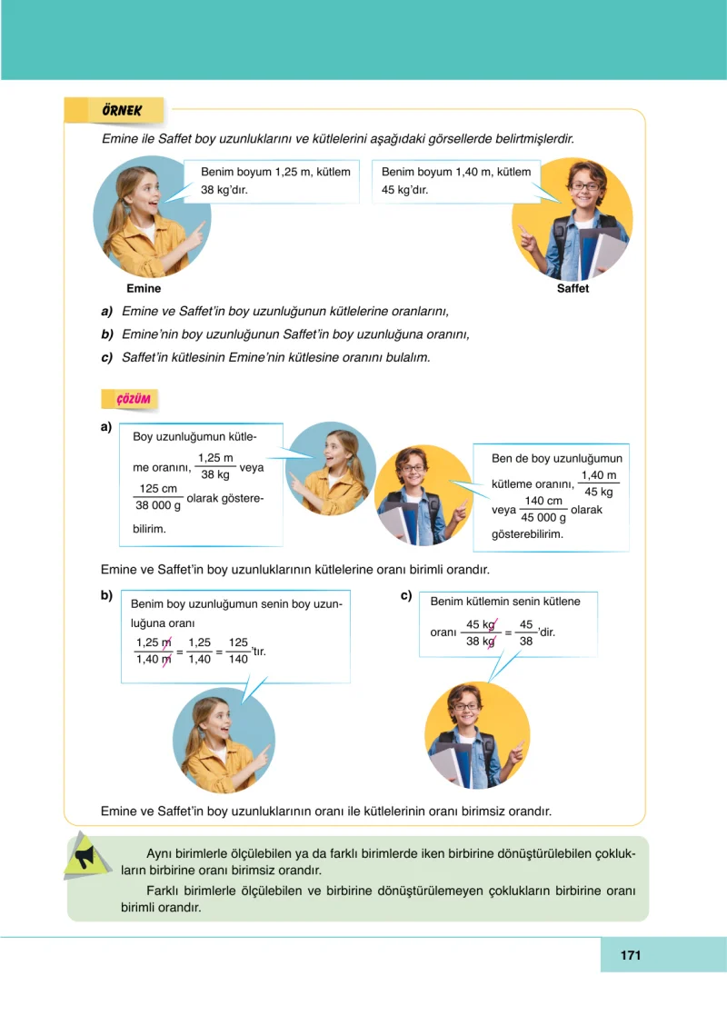 6. Sınıf Matematik Ders Kitabı Cevapları Doğa Yayınları Sayfa 171