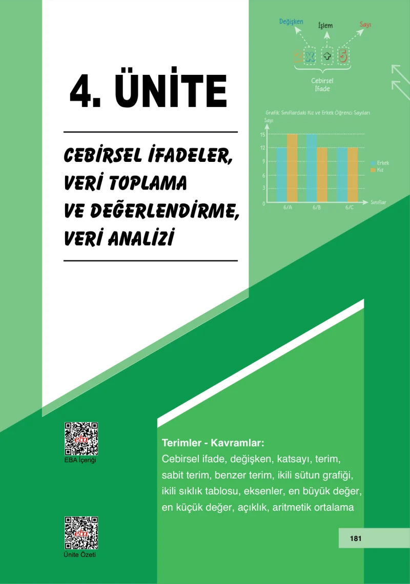 6. Sınıf Matematik Ders Kitabı Cevapları Doğa Yayınları Sayfa 181