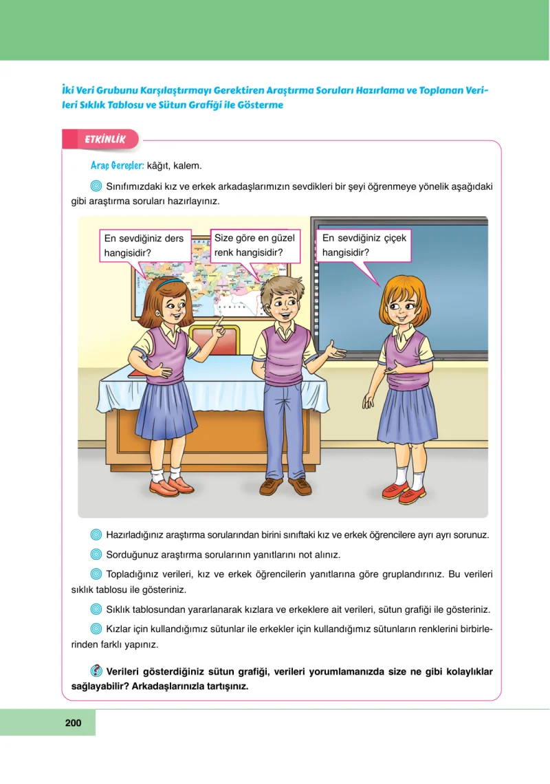 6. Sınıf Matematik Ders Kitabı Cevapları Doğa Yayınları Sayfa 200