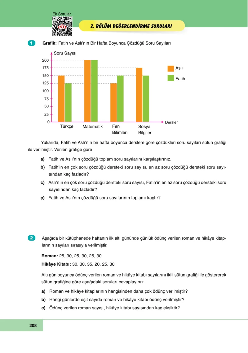 6. Sınıf Matematik Ders Kitabı Cevapları Doğa Yayınları Sayfa 208