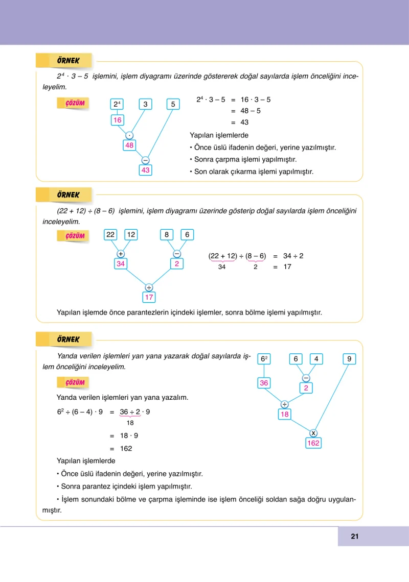 6. Sınıf Matematik Ders Kitabı Cevapları Doğa Yayınları Sayfa 21