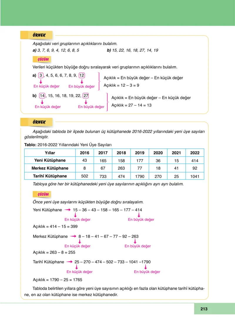 6. Sınıf Matematik Ders Kitabı Cevapları Doğa Yayınları Sayfa 213