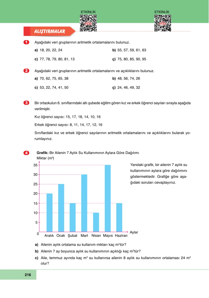 6. Sınıf Matematik Ders Kitabı Cevapları Doğa Yayınları Sayfa 216