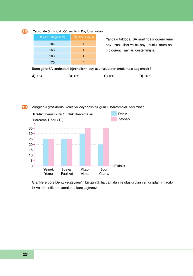 6. Sınıf Matematik Ders Kitabı Cevapları Doğa Yayınları Sayfa 224