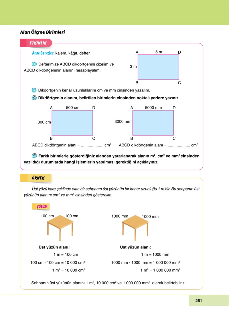 6. Sınıf Matematik Ders Kitabı Cevapları Doğa Yayınları Sayfa 261