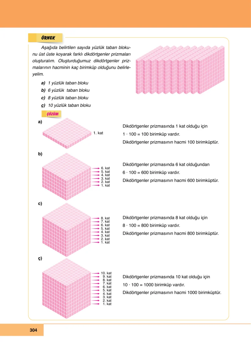 6. Sınıf Matematik Ders Kitabı Cevapları Doğa Yayınları Sayfa 304