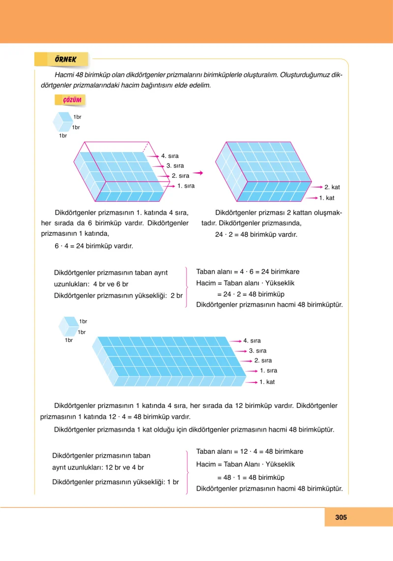 6. Sınıf Matematik Ders Kitabı Cevapları Doğa Yayınları Sayfa 305