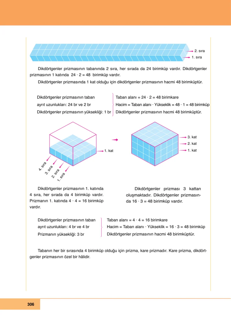 6. Sınıf Matematik Ders Kitabı Cevapları Doğa Yayınları Sayfa 306