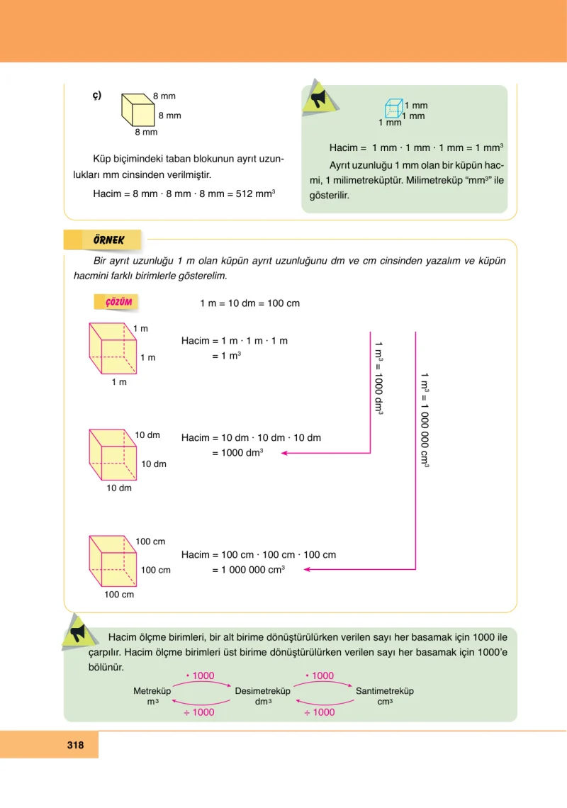 6. Sınıf Matematik Ders Kitabı Cevapları Doğa Yayınları Sayfa 318