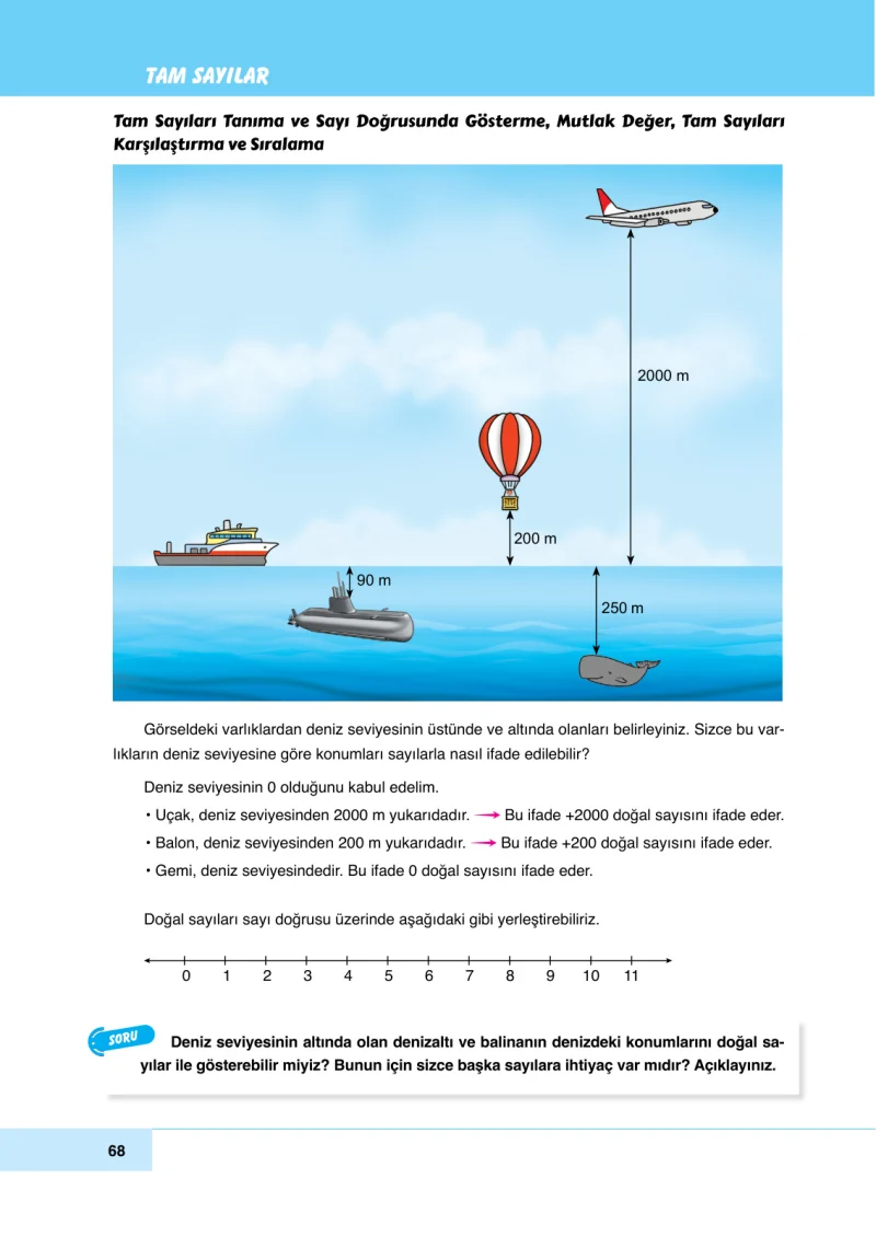 6. Sınıf Matematik Ders Kitabı Cevapları Doğa Yayınları Sayfa 68