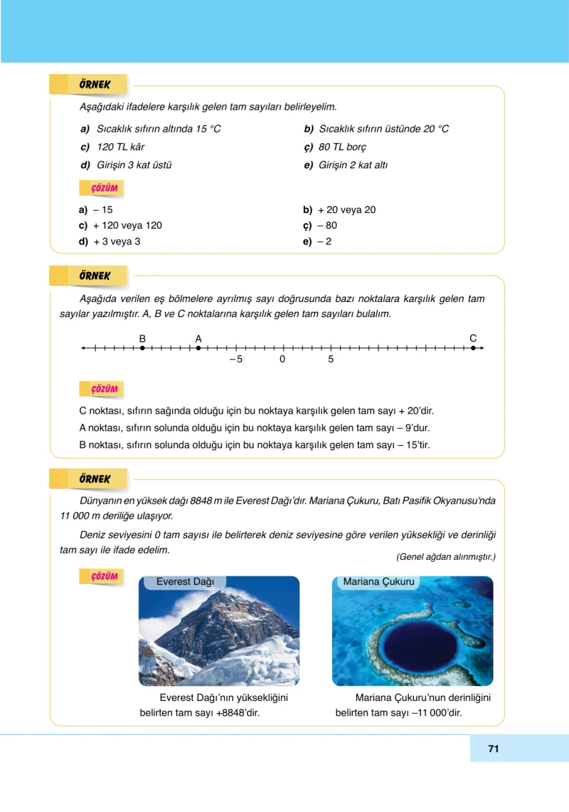 6. Sınıf Matematik Ders Kitabı Cevapları Doğa Yayınları Sayfa 71