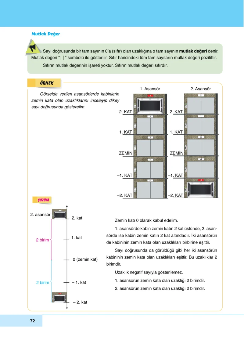 6. Sınıf Matematik Ders Kitabı Cevapları Doğa Yayınları Sayfa 72