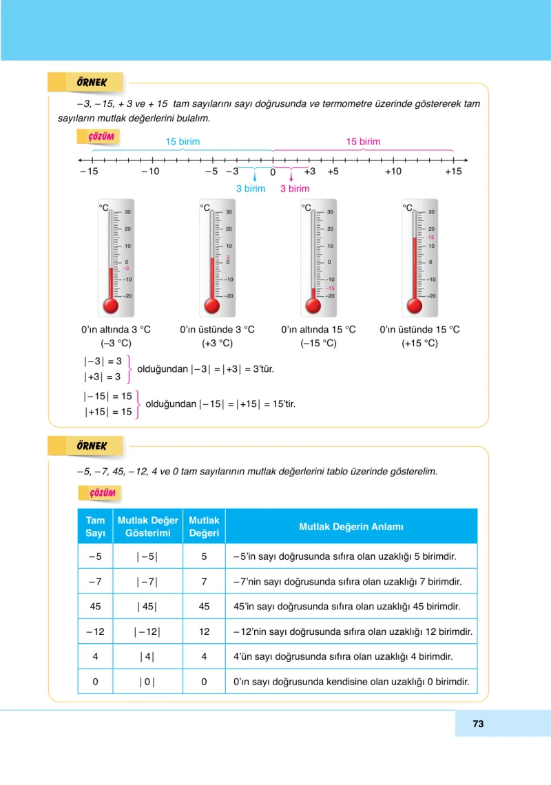 6. Sınıf Matematik Ders Kitabı Cevapları Doğa Yayınları Sayfa 73