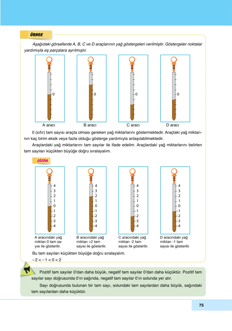 6. Sınıf Matematik Ders Kitabı Cevapları Doğa Yayınları Sayfa 75