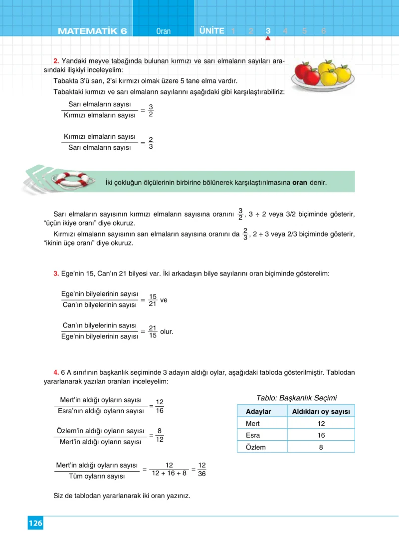 6. Sınıf Matematik Ders Kitabı Cevapları Koza Yayınları Sayfa 126