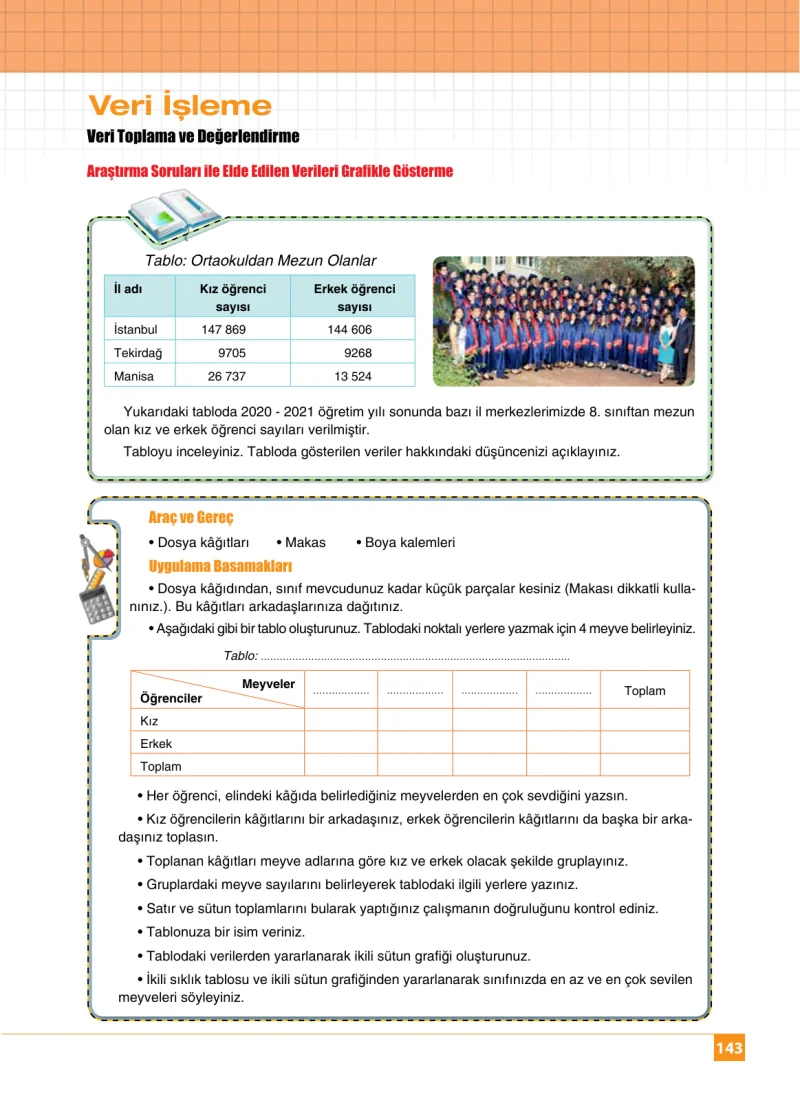 6. Sınıf Matematik Ders Kitabı Cevapları Koza Yayınları Sayfa 143