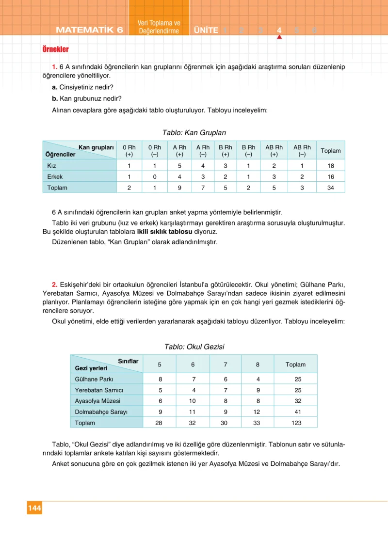 6. Sınıf Matematik Ders Kitabı Cevapları Koza Yayınları Sayfa 144