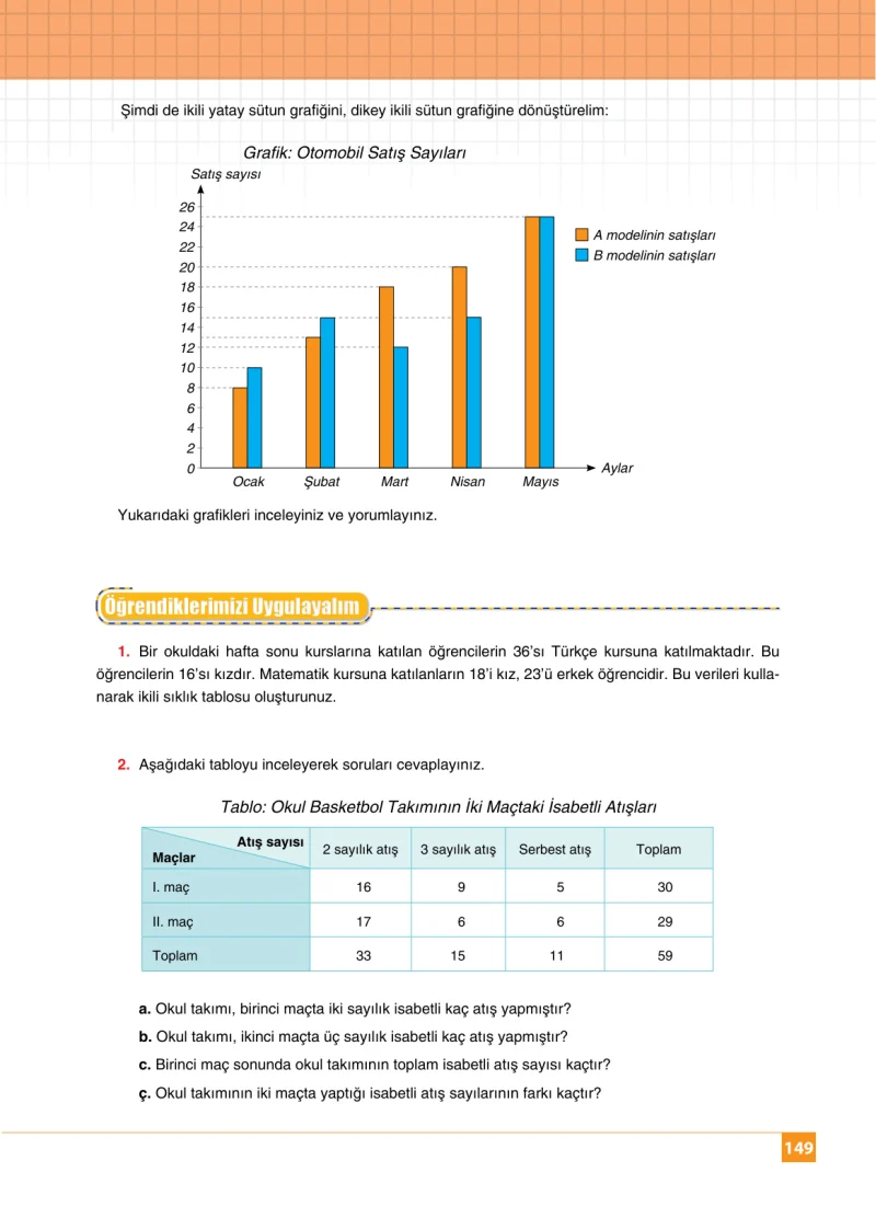 6. Sınıf Matematik Ders Kitabı Cevapları Koza Yayınları Sayfa 149