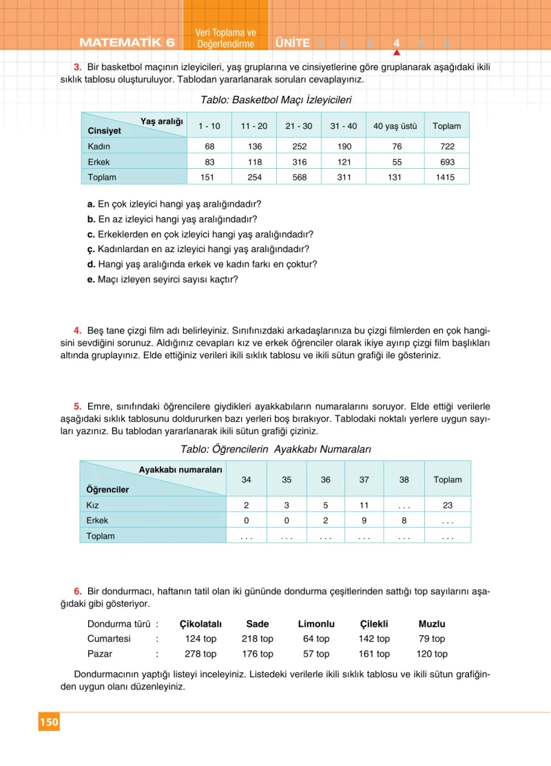 6. Sınıf Matematik Ders Kitabı Cevapları Koza Yayınları Sayfa 150