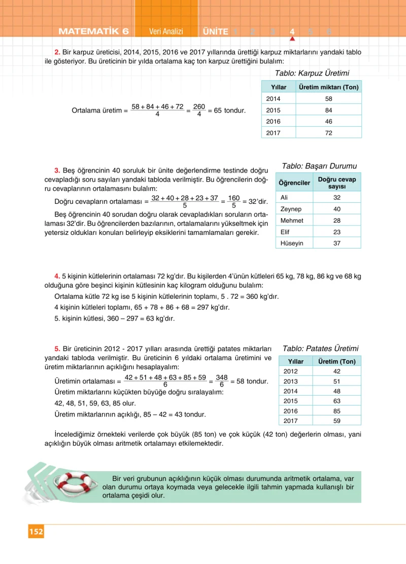 6. Sınıf Matematik Ders Kitabı Cevapları Koza Yayınları Sayfa 152