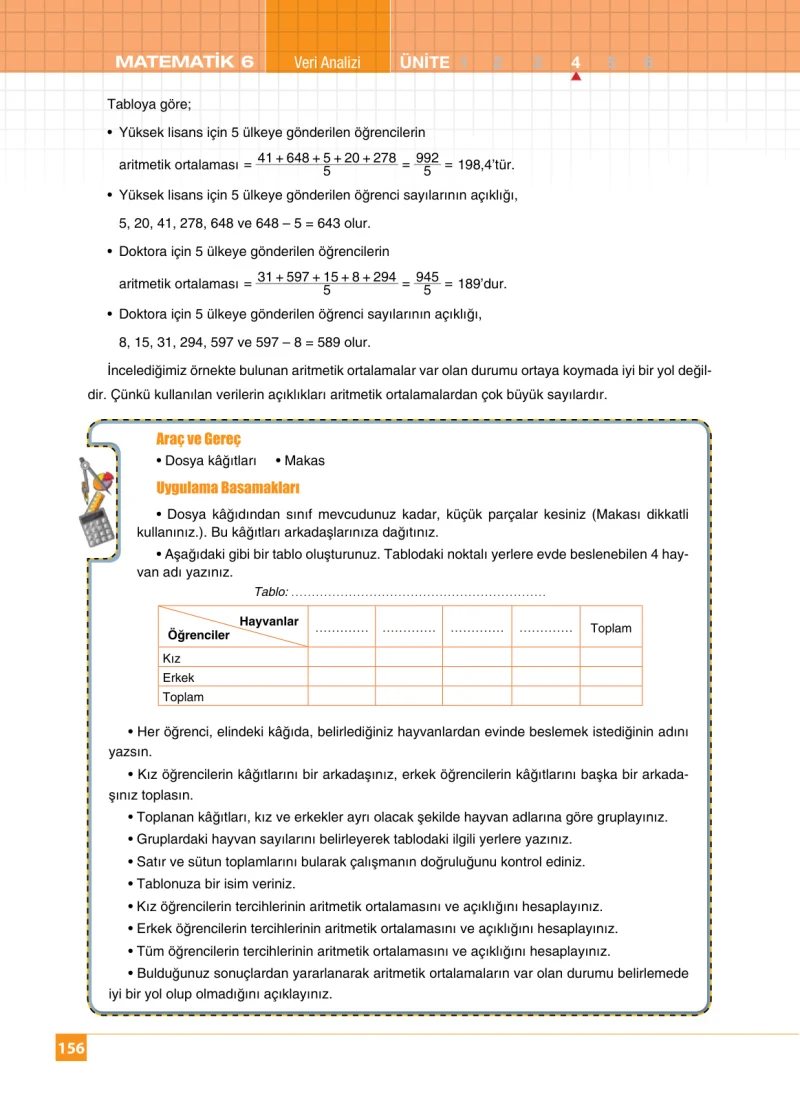 6. Sınıf Matematik Ders Kitabı Cevapları Koza Yayınları Sayfa 156