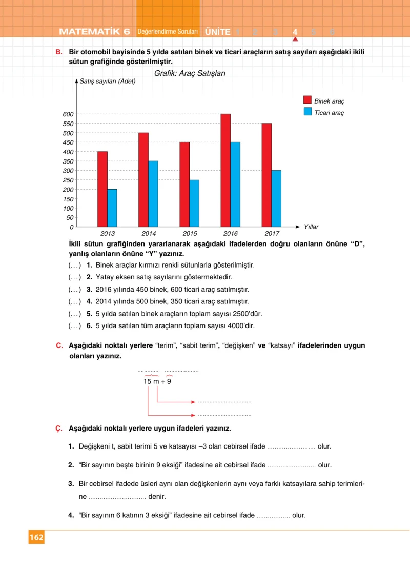 6. Sınıf Matematik Ders Kitabı Cevapları Koza Yayınları Sayfa 162