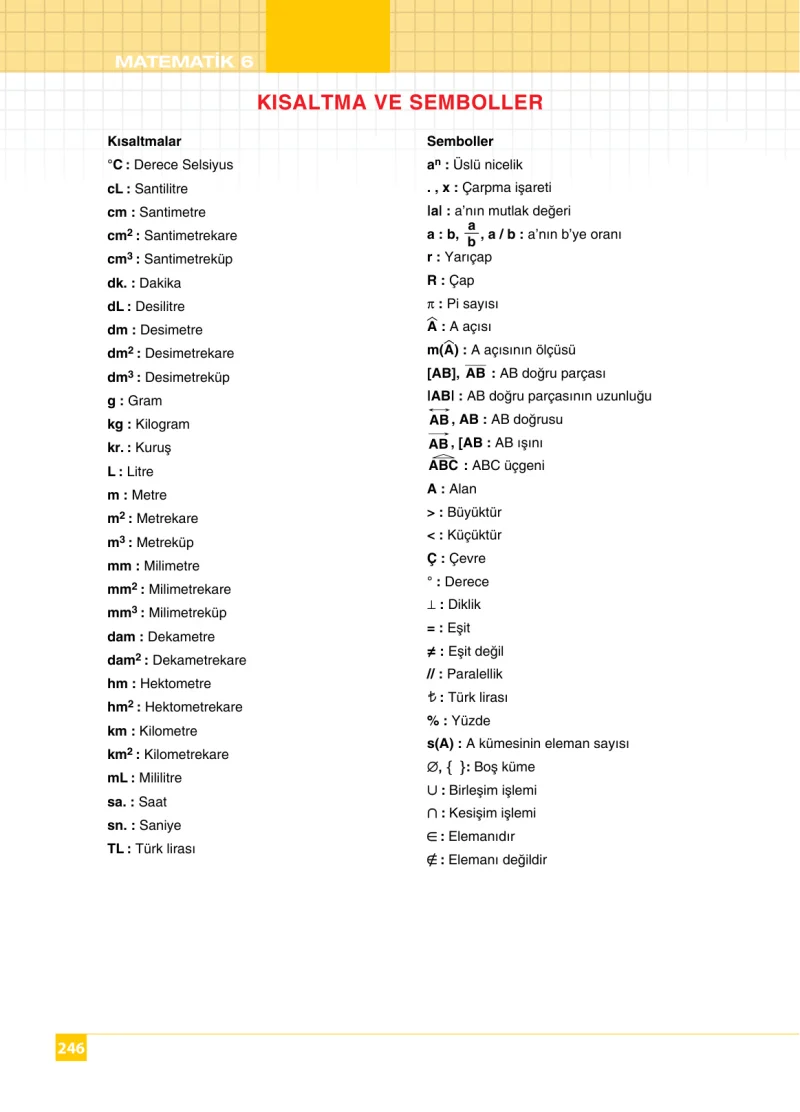 6. Sınıf Matematik Ders Kitabı Cevapları Koza Yayınları Sayfa 246