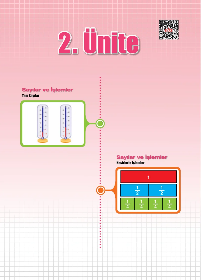 6. Sınıf Matematik Ders Kitabı Cevapları Koza Yayınları Sayfa 55