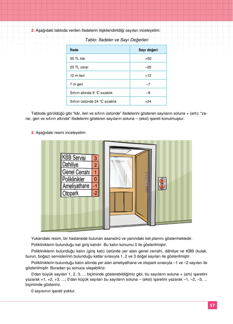 6. Sınıf Matematik Ders Kitabı Cevapları Koza Yayınları Sayfa 57